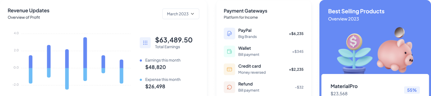 Launch your product with confidence